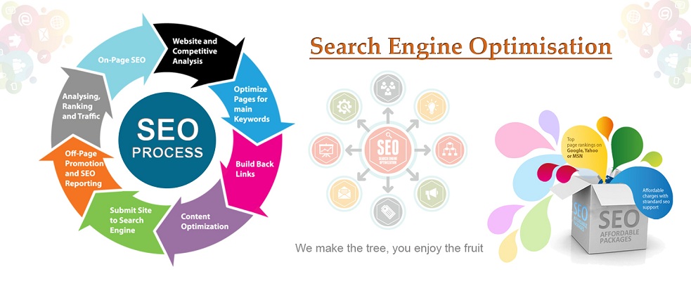 Seo Company Pune - A digital marketing experts