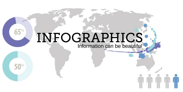 Infographics